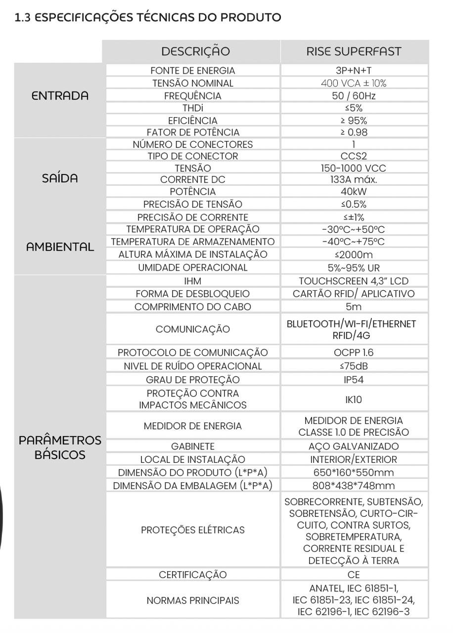 Carregador Riseon - Rise SuperFast 40kW - Imagem 3
