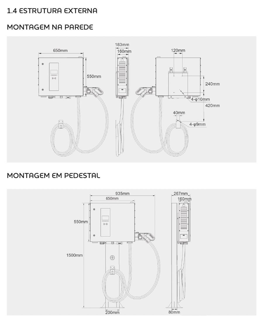 Carregador Riseon - Rise SuperFast 40kW - Imagem 4
