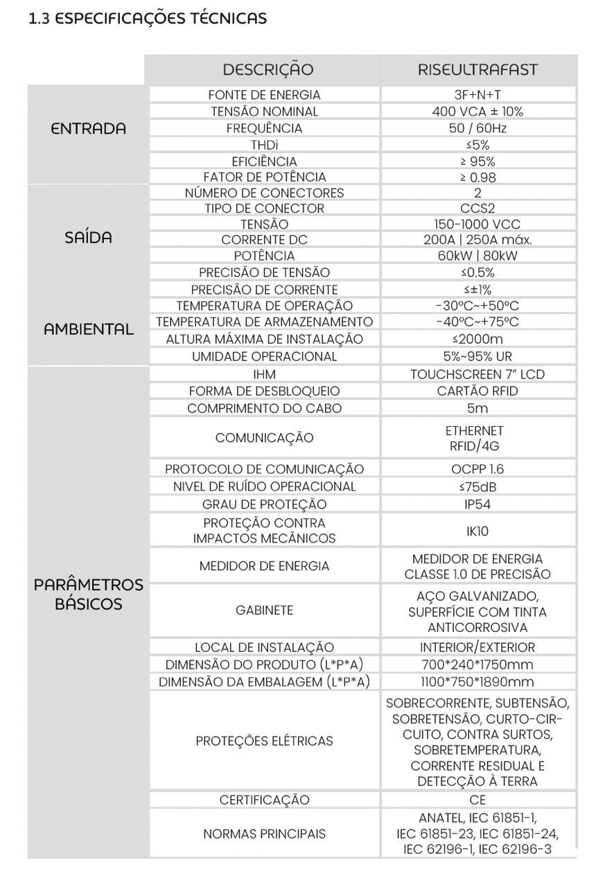Carregador Riseon Rise UltraFast 60kW - Imagem 3