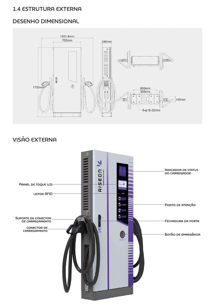 Carregador Riseon Rise UltraFast 60kW - Imagem 2