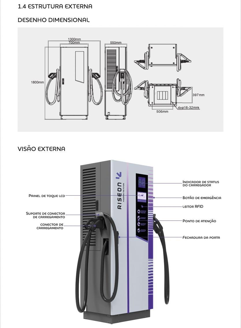 Carregador Riseon Rise Ultrafast - 80KW - Imagem 2